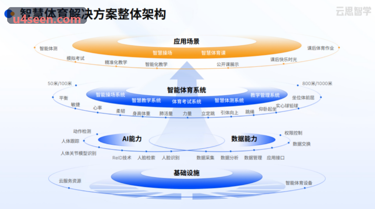 K8网在移动端高画质电竞射击项目中的运行帧率抓取